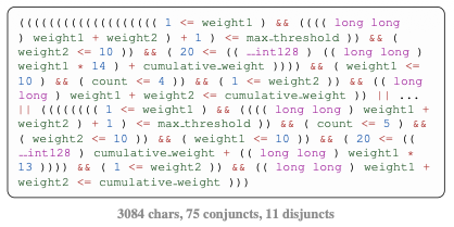 Example of a raw verbose invariant generated by UAutomizer: 3084 characters, 75 conjuncts, 11 disjuncts