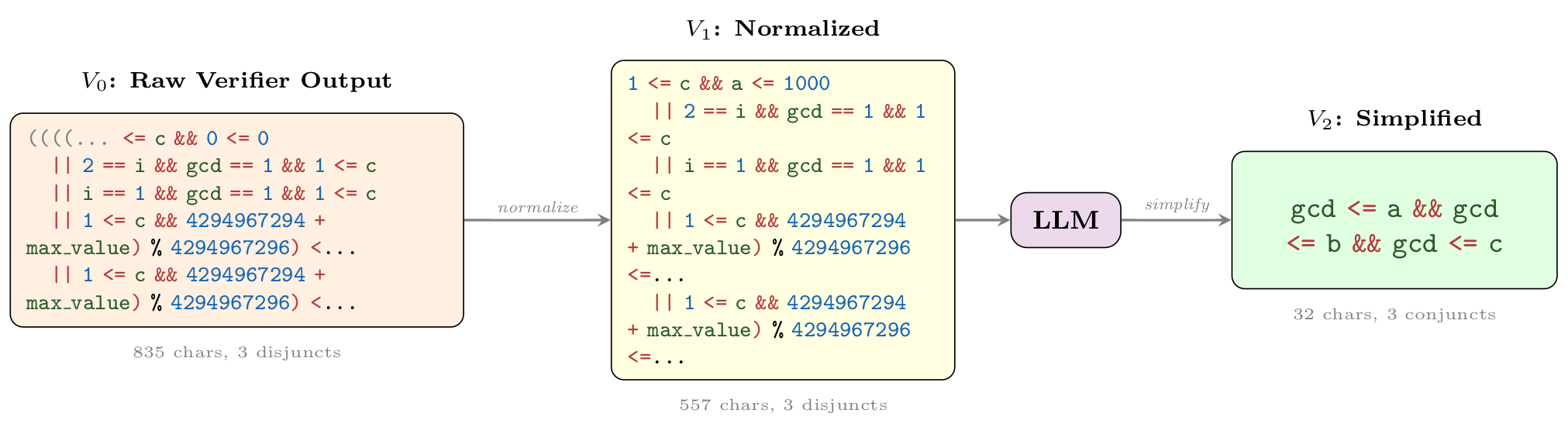 Wonda pipeline example 1240 1