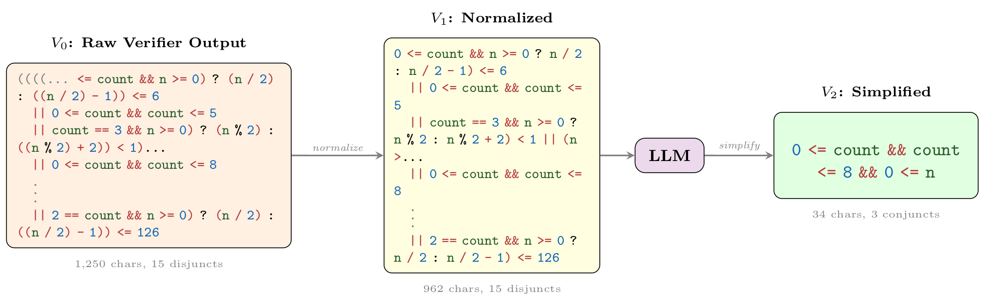 Wonda pipeline example 1679 1