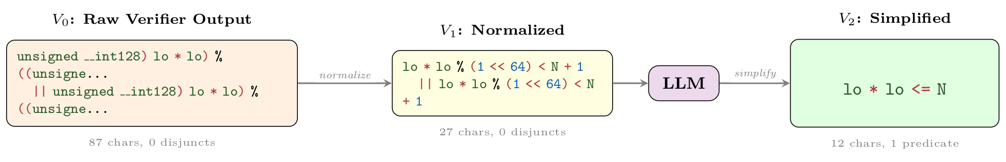 Wonda pipeline example 2079 1