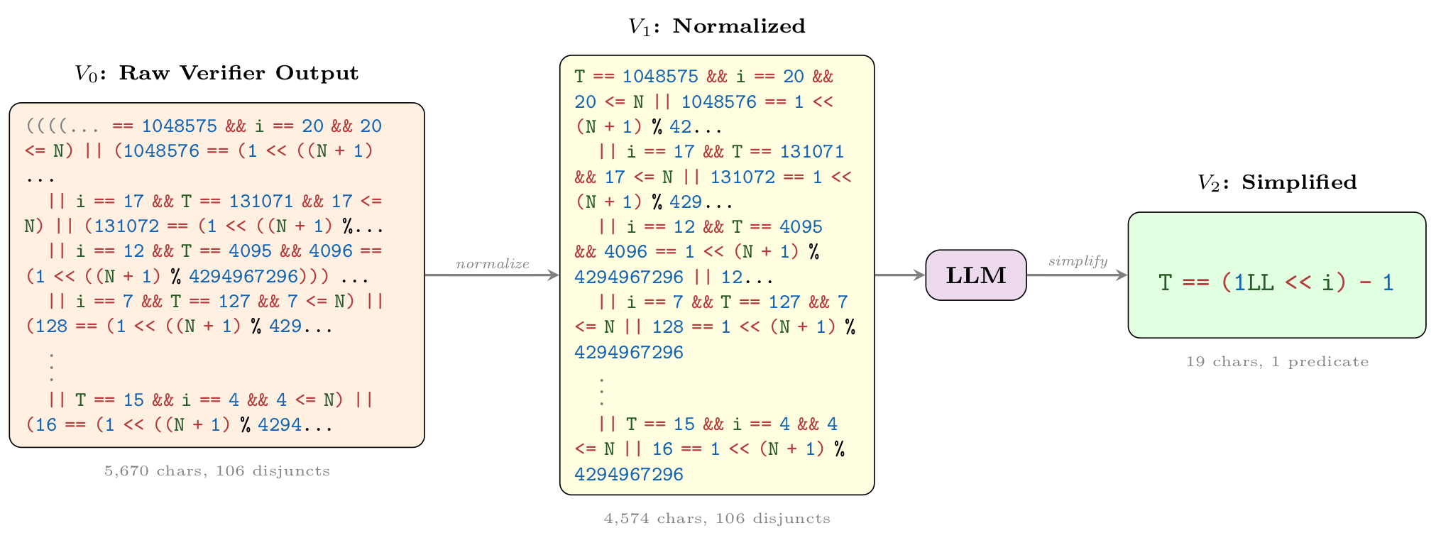 Wonda pipeline example 2148 1