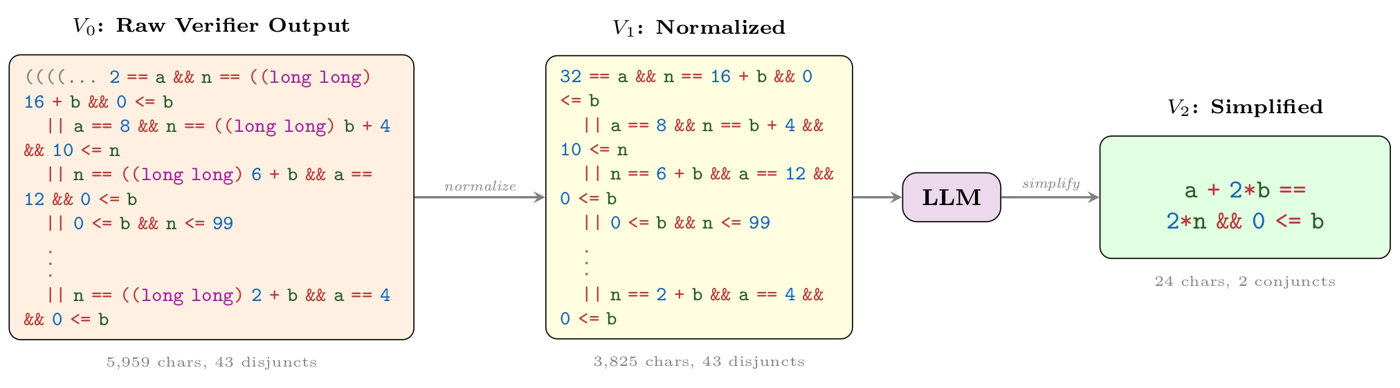 Wonda pipeline example 274 1