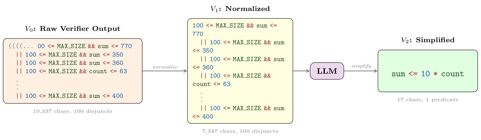 Wonda pipeline example 4820 1