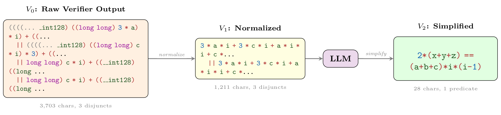 Wonda pipeline example 4828 1