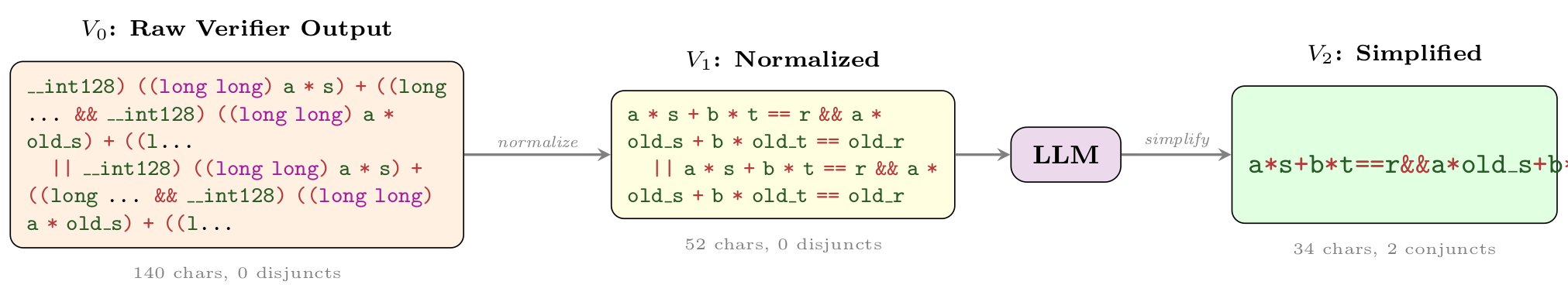 Wonda pipeline example 4992 5