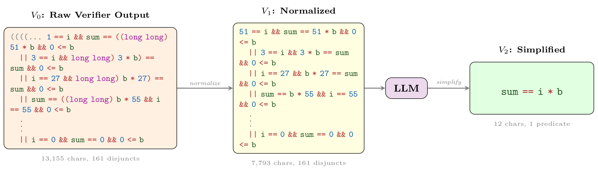 Wonda pipeline example 6858 1