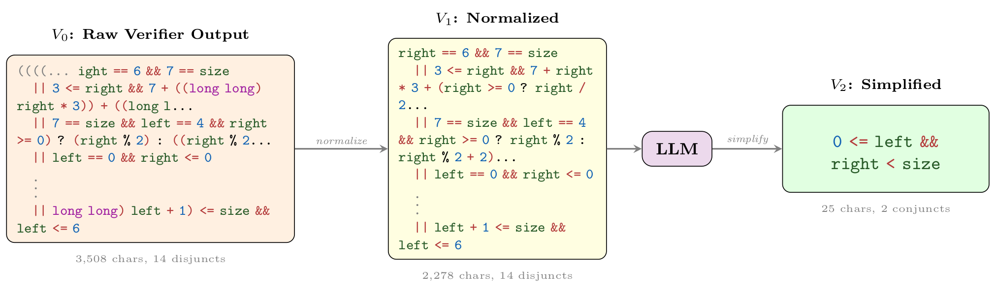 Wonda pipeline example 7861 1