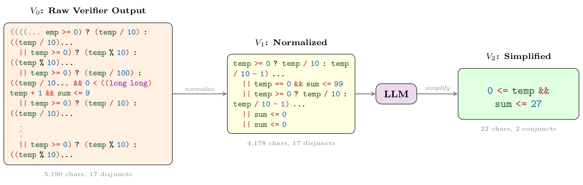 Wonda pipeline example 8353 1