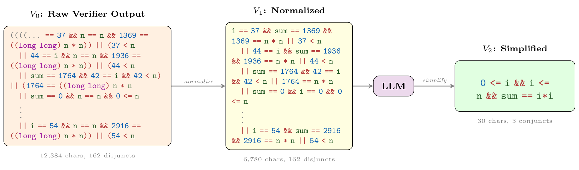 Wonda pipeline example 8694 1